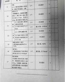 一次性醫用口罩檢驗報告3