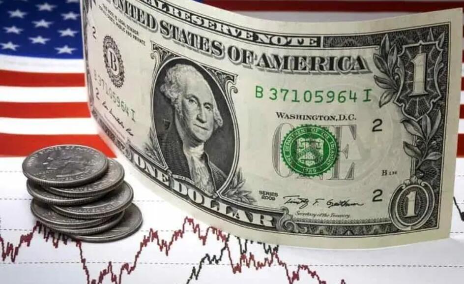 美元指数跌超0.2%，日元、欧元、加元涨约0.2%